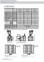 Preview for 18 page of Fastech Ezi-SERVO ST Operating Manual