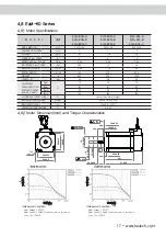 Preview for 19 page of Fastech Ezi-SERVO ST Operating Manual