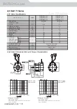 Preview for 20 page of Fastech Ezi-SERVO ST Operating Manual