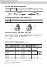 Preview for 26 page of Fastech Ezi-SERVO ST Operating Manual