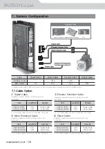 Preview for 30 page of Fastech Ezi-SERVO ST Operating Manual