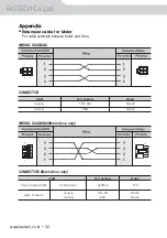 Preview for 34 page of Fastech Ezi-SERVO ST Operating Manual