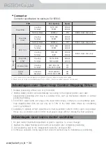 Preview for 36 page of Fastech Ezi-SERVO ST Operating Manual