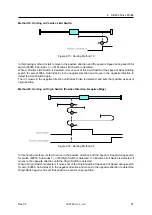 Предварительный просмотр 57 страницы Fastech Ezi-SERVOII User Manual