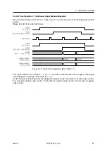 Предварительный просмотр 61 страницы Fastech Ezi-SERVOII User Manual