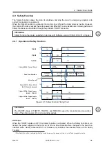 Предварительный просмотр 64 страницы Fastech Ezi-SERVOII User Manual