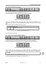 Предварительный просмотр 75 страницы Fastech Ezi-SERVOII User Manual