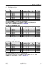 Предварительный просмотр 79 страницы Fastech Ezi-SERVOII User Manual