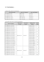 Предварительный просмотр 10 страницы Fastech Ezi-SPEED ESD-120-C Manual