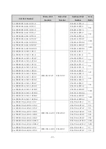 Предварительный просмотр 11 страницы Fastech Ezi-SPEED ESD-120-C Manual