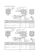 Предварительный просмотр 23 страницы Fastech Ezi-SPEED ESD-120-C Manual