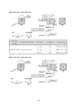 Предварительный просмотр 24 страницы Fastech Ezi-SPEED ESD-120-C Manual