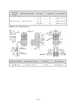 Предварительный просмотр 25 страницы Fastech Ezi-SPEED ESD-120-C Manual