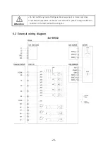 Предварительный просмотр 28 страницы Fastech Ezi-SPEED ESD-120-C Manual