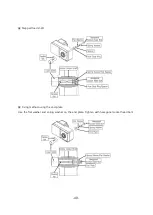 Предварительный просмотр 40 страницы Fastech Ezi-SPEED ESD-120-C Manual