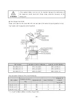 Предварительный просмотр 41 страницы Fastech Ezi-SPEED ESD-120-C Manual