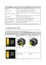 Предварительный просмотр 45 страницы Fastech Ezi-SPEED ESD-120-C Manual