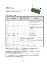 Предварительный просмотр 50 страницы Fastech Ezi-SPEED ESD-120-C Manual