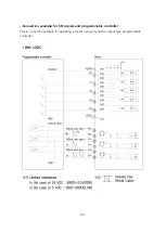 Предварительный просмотр 52 страницы Fastech Ezi-SPEED ESD-120-C Manual