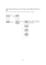 Предварительный просмотр 59 страницы Fastech Ezi-SPEED ESD-120-C Manual