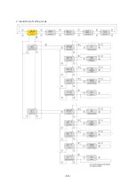 Предварительный просмотр 64 страницы Fastech Ezi-SPEED ESD-120-C Manual