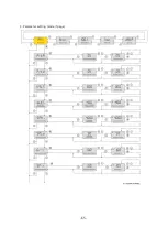 Предварительный просмотр 65 страницы Fastech Ezi-SPEED ESD-120-C Manual