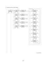 Предварительный просмотр 67 страницы Fastech Ezi-SPEED ESD-120-C Manual