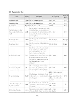 Предварительный просмотр 70 страницы Fastech Ezi-SPEED ESD-120-C Manual