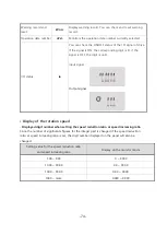 Предварительный просмотр 74 страницы Fastech Ezi-SPEED ESD-120-C Manual