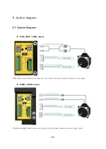 Предварительный просмотр 80 страницы Fastech Ezi-SPEED ESD-120-C Manual