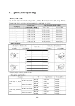 Предварительный просмотр 88 страницы Fastech Ezi-SPEED ESD-120-C Manual