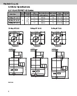 Preview for 9 page of Fastech Ezi-STEP-BT-42 Series Operating Manual