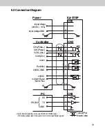 Preview for 14 page of Fastech Ezi-STEP-BT-42 Series Operating Manual