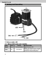 Preview for 15 page of Fastech Ezi-STEP-BT-42 Series Operating Manual