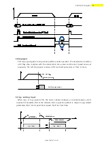 Предварительный просмотр 31 страницы Fastech Ezi-Step II Plus-E User Manual