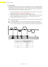 Предварительный просмотр 34 страницы Fastech Ezi-Step II Plus-E User Manual