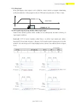 Предварительный просмотр 35 страницы Fastech Ezi-Step II Plus-E User Manual