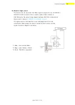 Предварительный просмотр 39 страницы Fastech Ezi-Step II Plus-E User Manual