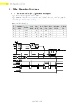 Предварительный просмотр 42 страницы Fastech Ezi-Step II Plus-E User Manual