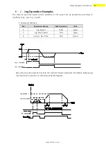 Предварительный просмотр 43 страницы Fastech Ezi-Step II Plus-E User Manual