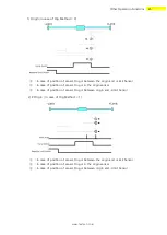 Предварительный просмотр 45 страницы Fastech Ezi-Step II Plus-E User Manual