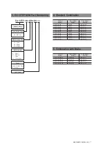 Предварительный просмотр 7 страницы Fastech Ezi-Step Mini Operating Manual