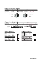 Предварительный просмотр 13 страницы Fastech Ezi-Step Mini Operating Manual