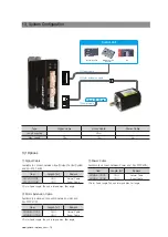 Предварительный просмотр 14 страницы Fastech Ezi-Step Mini Operating Manual