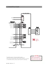 Предварительный просмотр 16 страницы Fastech Ezi-Step Mini Operating Manual