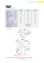 Preview for 13 page of Fastech Ezi-Step Plus-R User Manual