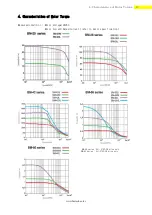 Preview for 16 page of Fastech Ezi-Step Plus-R User Manual