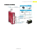 Preview for 20 page of Fastech Ezi-Step Plus-R User Manual