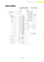 Preview for 23 page of Fastech Ezi-Step Plus-R User Manual