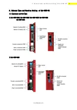 Preview for 24 page of Fastech Ezi-Step Plus-R User Manual